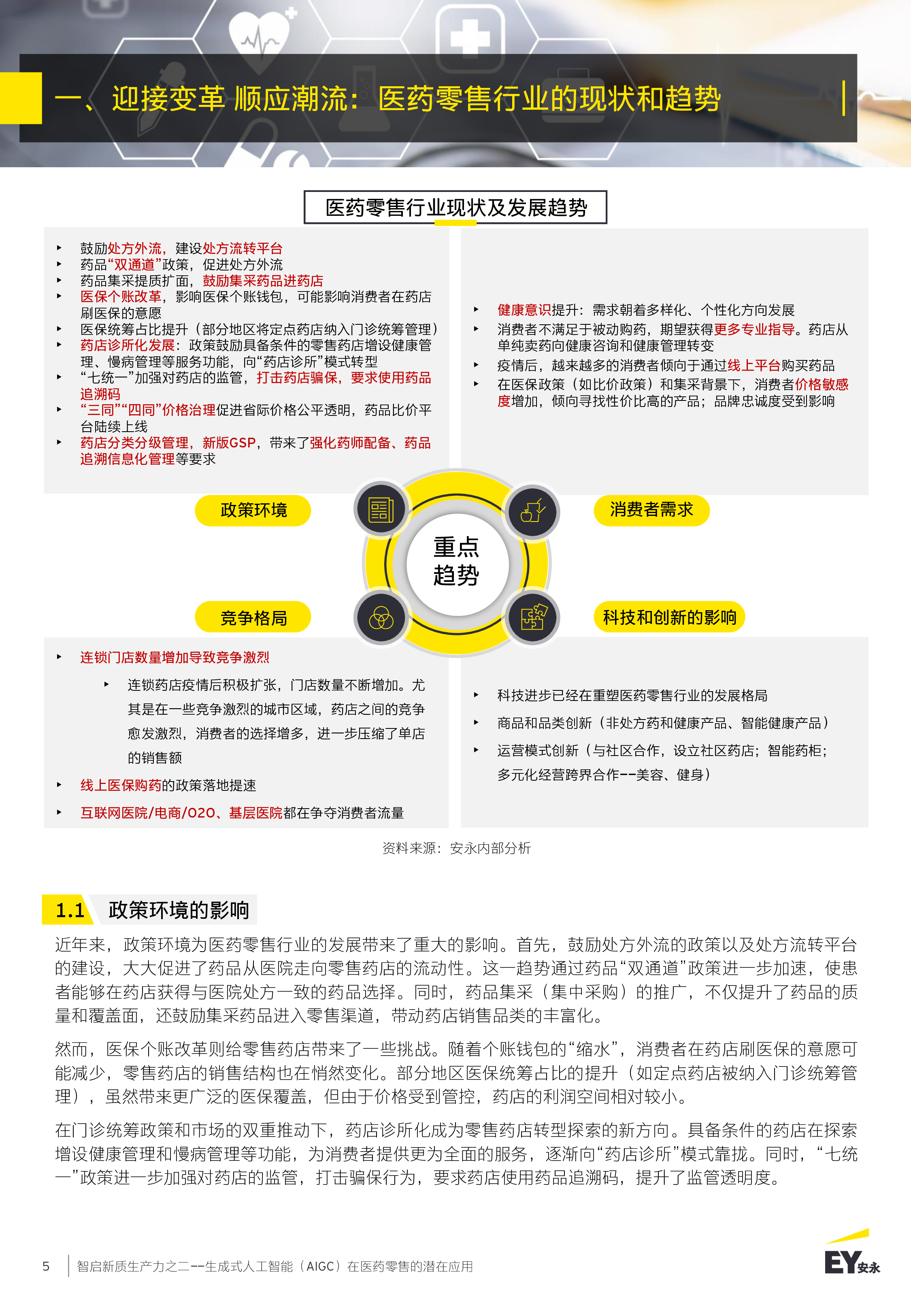 安永2024智启新质生产力之二生成式人工智能AIGC在医药零售的潜在应用报告35页
